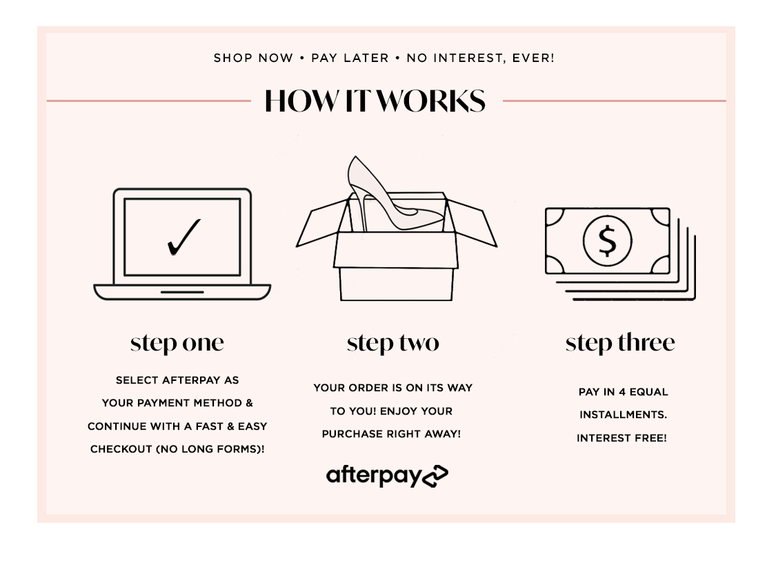 SHOP NOW PAY LATER NO INTEREST, EVER! HOW ITWORKS v step one step two step three SELECT AFTERPAY AS YOUR ORDER IS ON ITS WAY PAY IN 4 EQUAL YOUR PAYMENT METHOD TO YOU! ENJOY YOUR INSTALLMENTS. CONTINUE WITH A FAST EASY 0 PURCHASE RIGHT AWAY! INTEREST FREE! CHECKOUT NO LONG FORMS! afterpays 